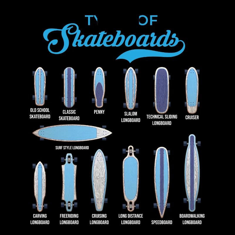 Types de skateboards Boy Design