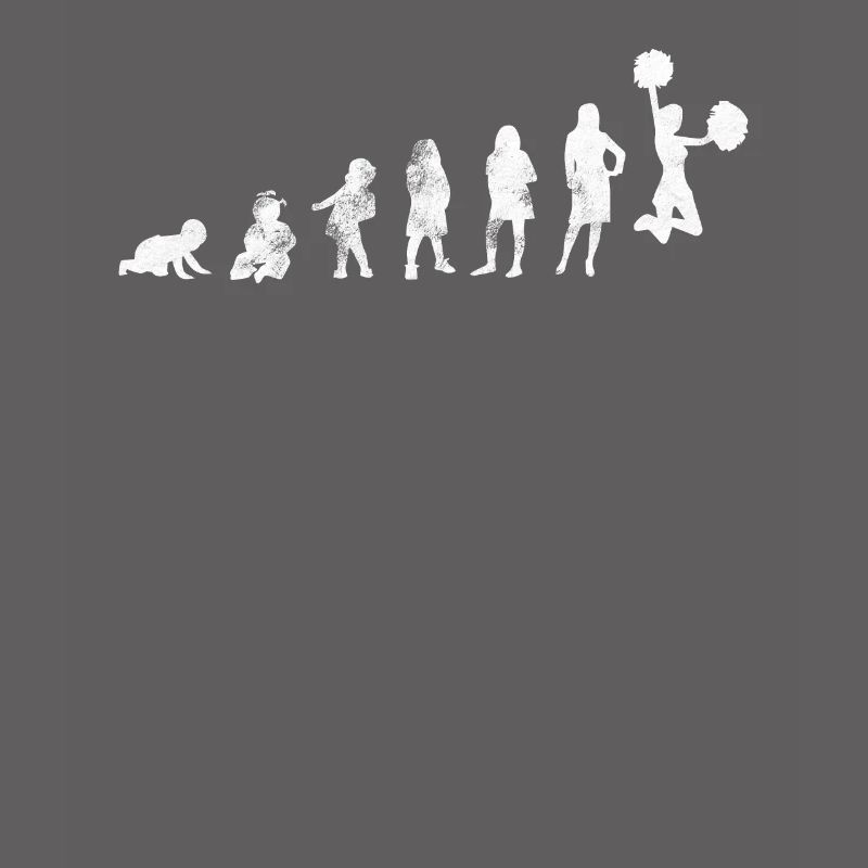 Cheerleading Cheerleading Evolution