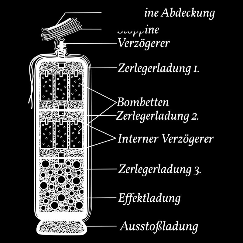 Pyrotechnics Fireworks Function Pyro