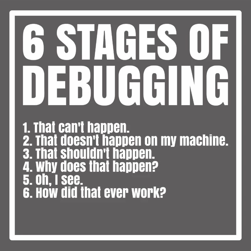 Codeur informatique Coder C++ Html