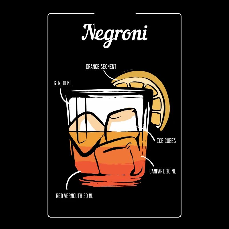 Negroni Cocktail Drinks Barkeeper Bar Restaurant