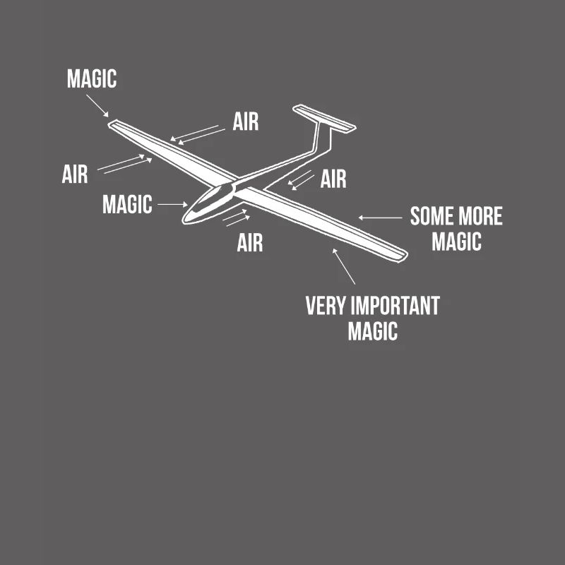 Gliding Magic Glider Glider Glider