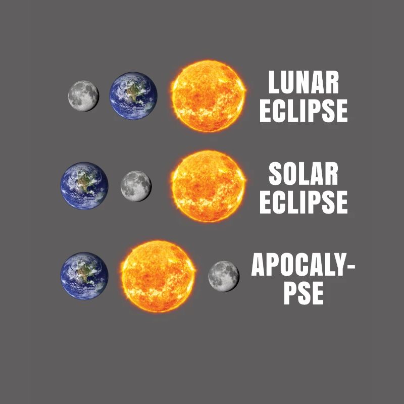 Éclipse de lune Apocalypse