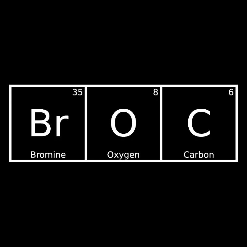 Broc Nom Prénom Chimie Éléments du tableau périodique