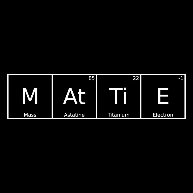 Mattie Name First Name Chemistry Periodic Table Elements