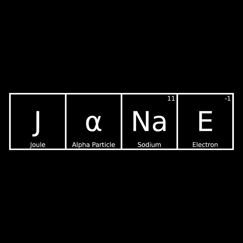 Janae Name First Name Chemistry Periodic Table Elements