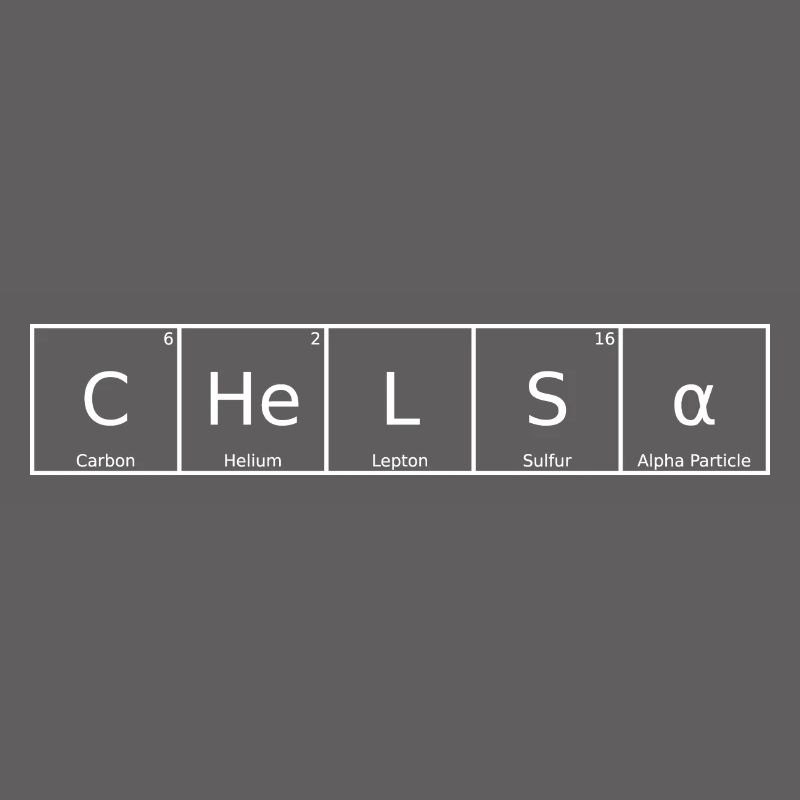 Chelsa Name First Name Chemistry Periodic Table Elements