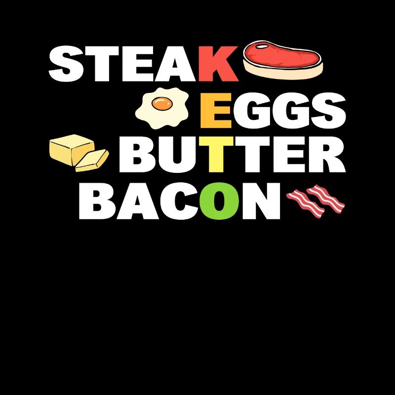 Steak Eier Butter Speck Keto Diät