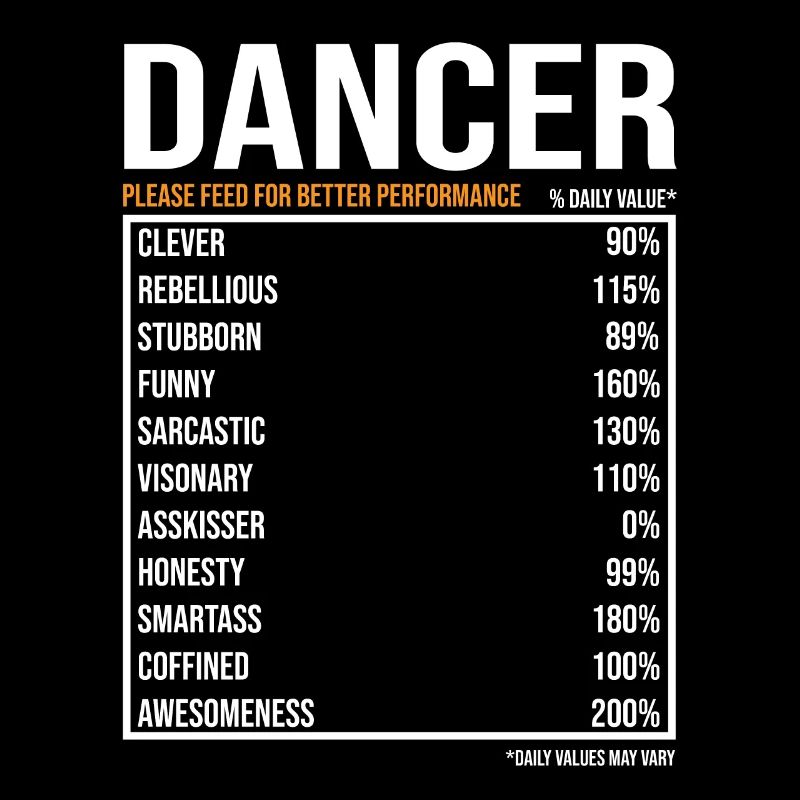 Danseur Danse Cadeau de Danse