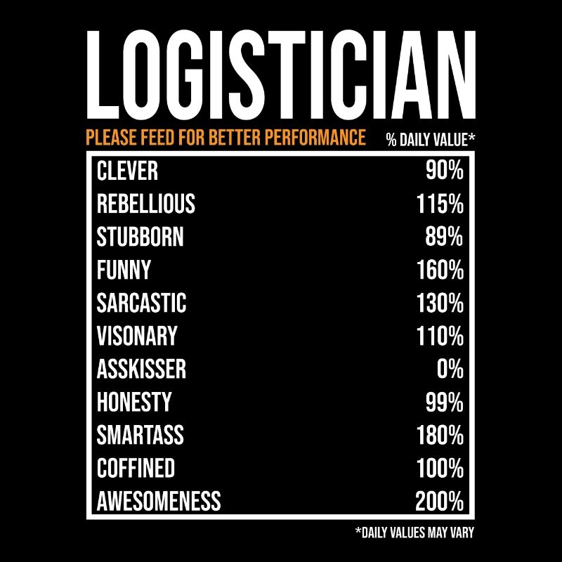 Logisticians Daily Values Funny Logistician