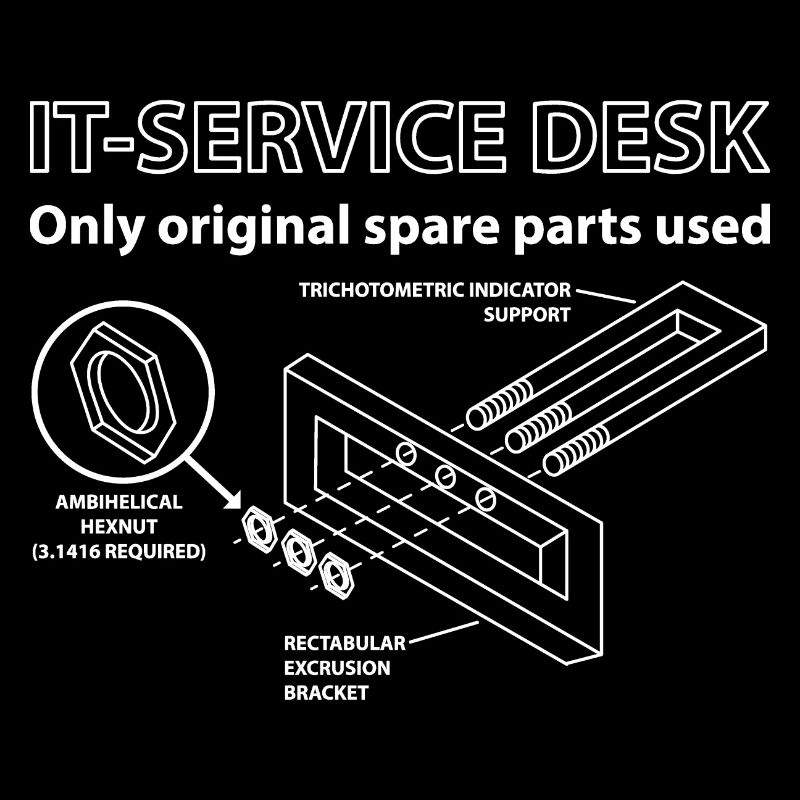 IT Service Desk