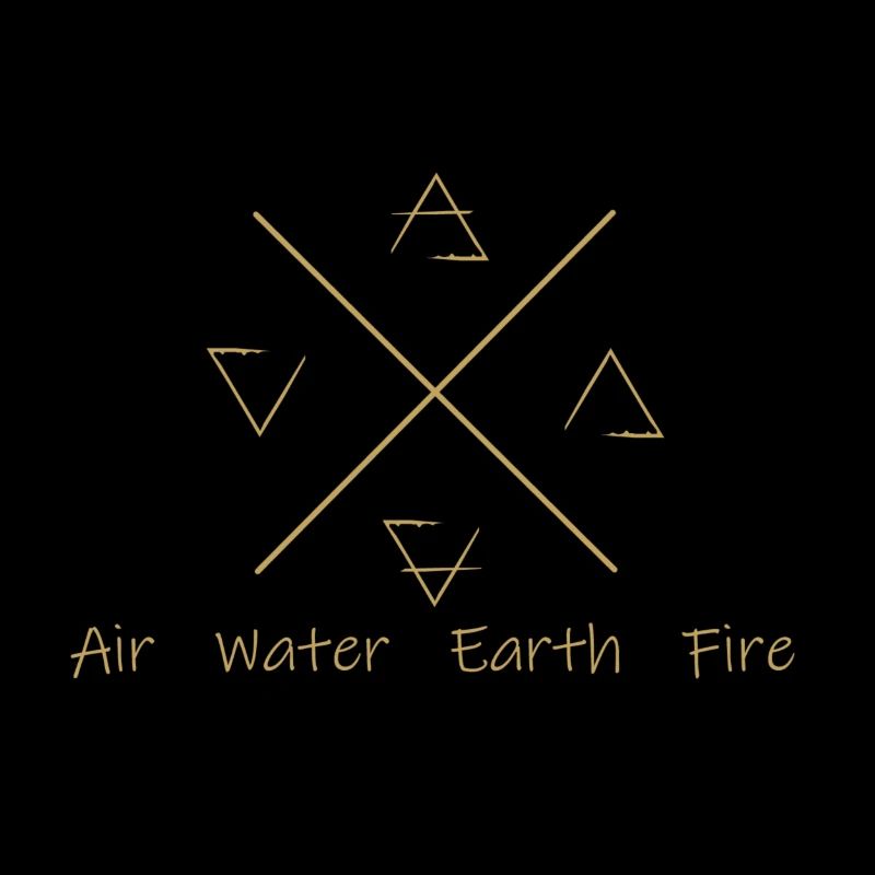 Elements