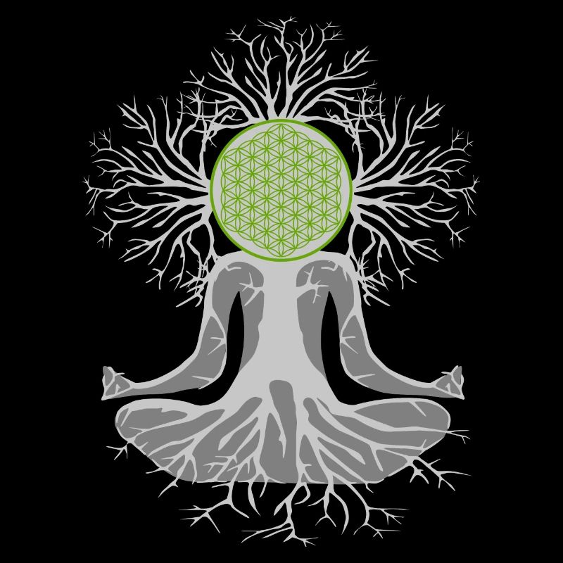 Heart Chakra