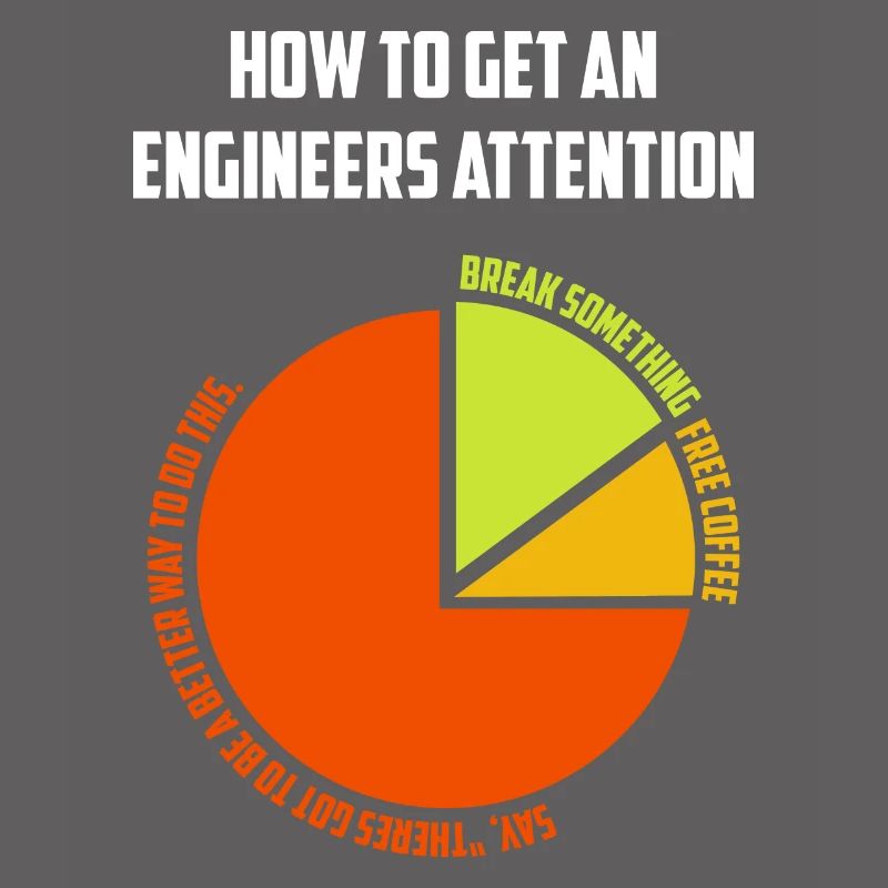 Engineer Geschenkidee