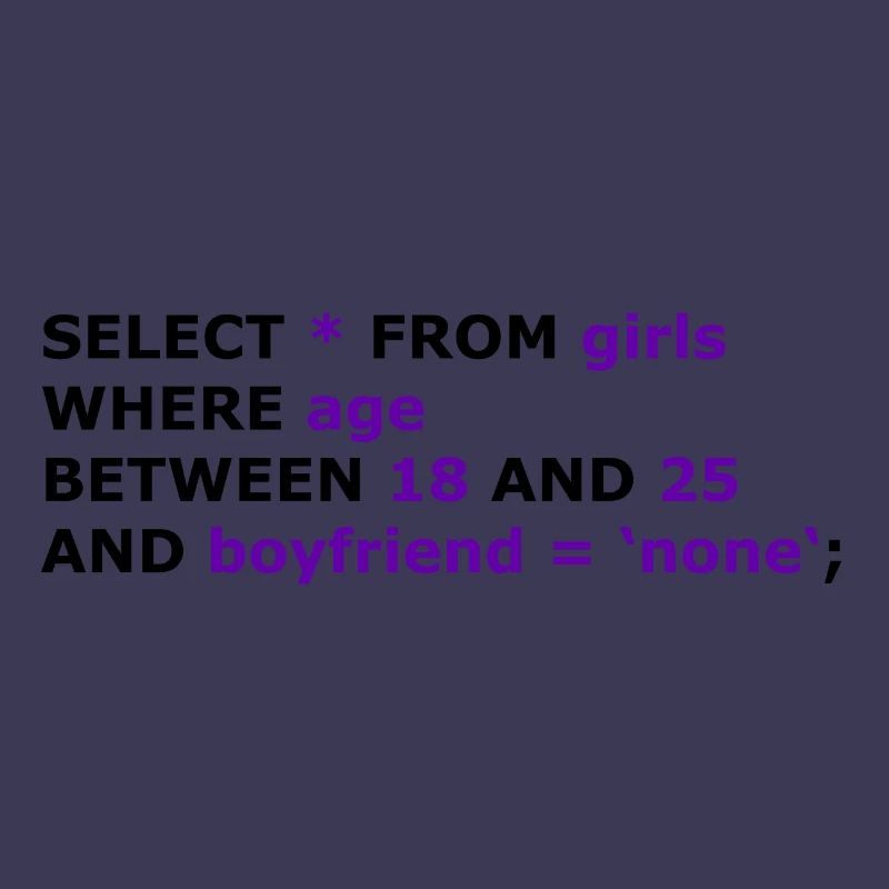 SQL select * des filles