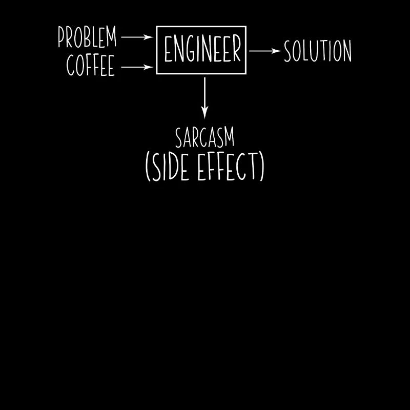 Engineer Problem Solution Sarkasmus Nebenwirkung
