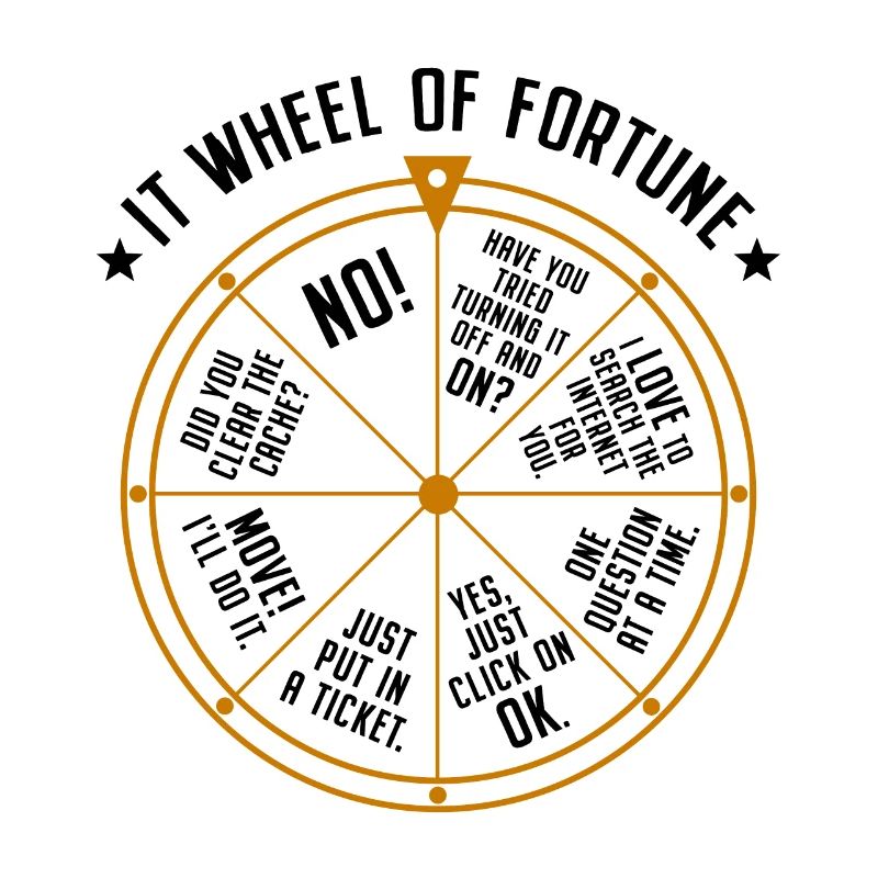 Support informatique Roue de la fortune Service Desk IT Helpdesk Nerd