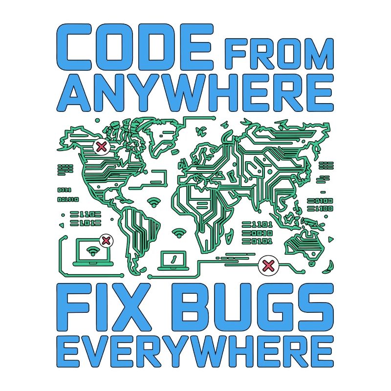 Remote Developer Code From Anywhere Remote Tech