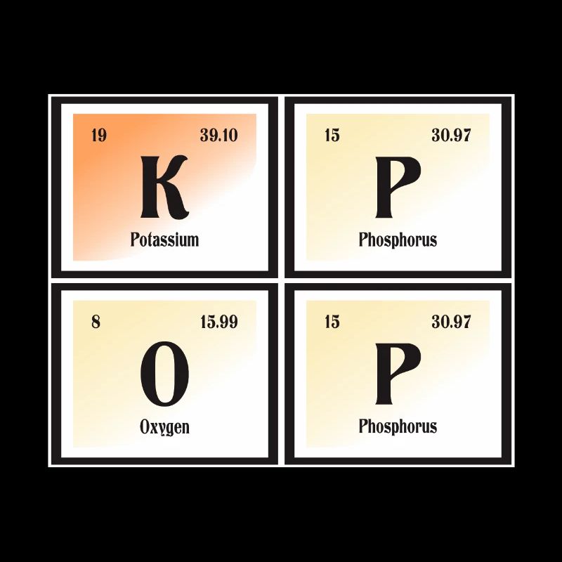 K-Pop | Periodensystem der Elemente