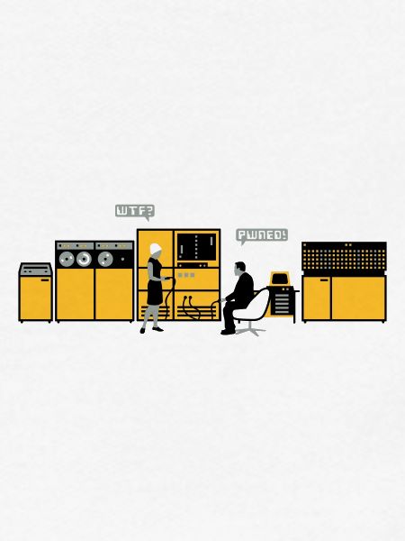 retro computer