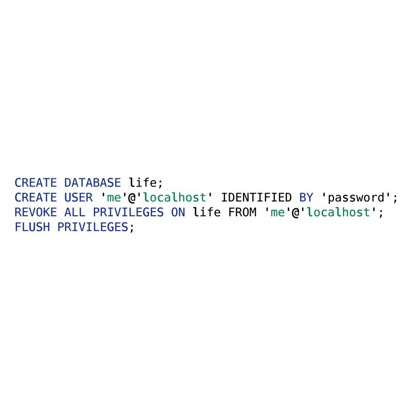 SQL PSEUDO - DATABASE LIFE WITHOUT PERMISSIONS