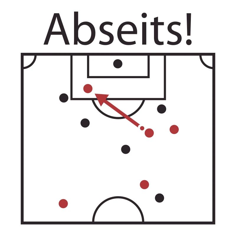 Offside Statement
