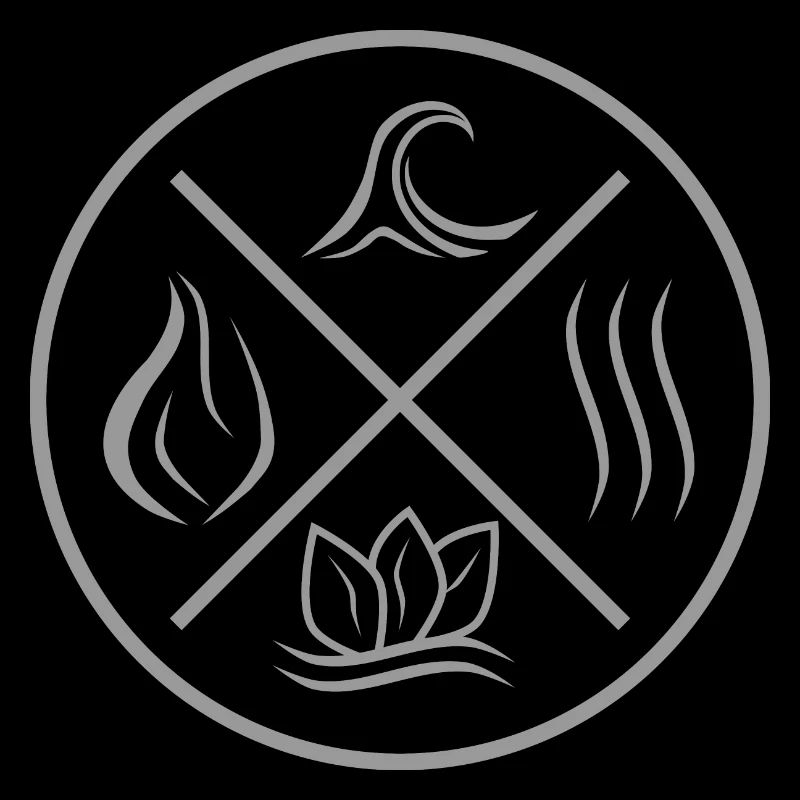Die 4 Elemente - Feuer, Wasser, Erde, Luft