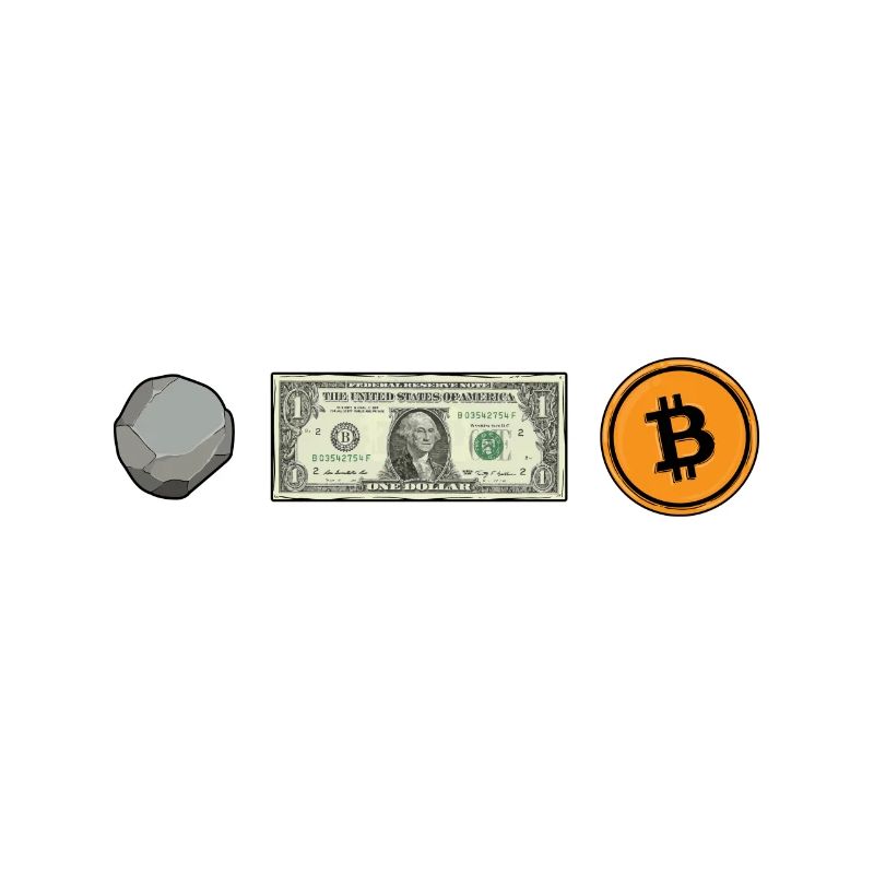 Évolution du Bitcoin