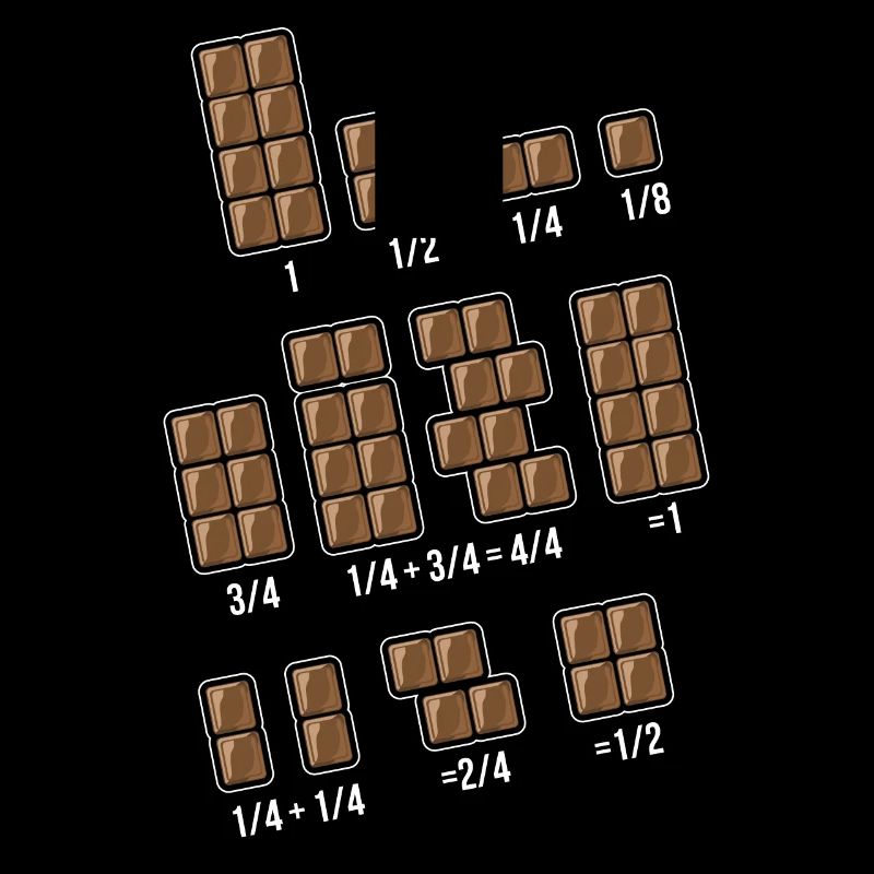 Chocolates fraction math mathematics