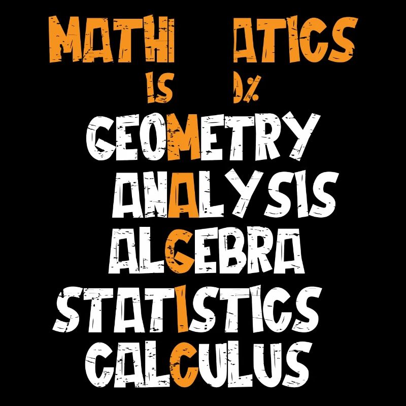 Mathematics is 100% Magic, Statistic, Calculus