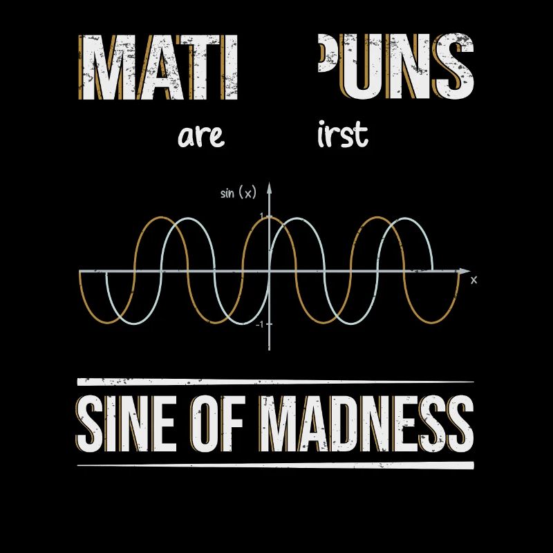 Mathematik Sinus Algebra Koordinatensystem Graph