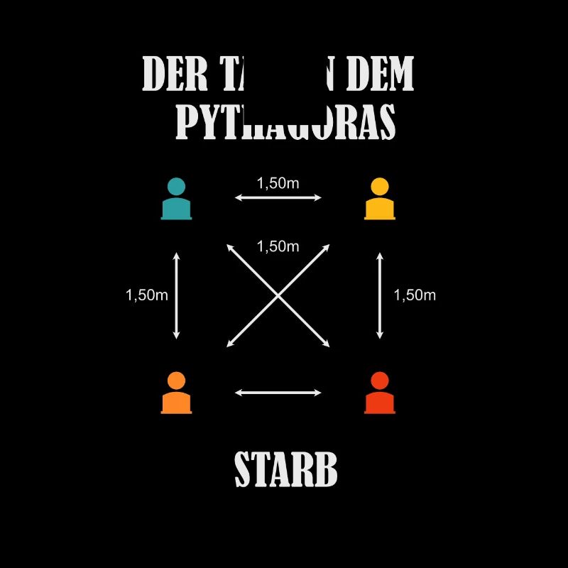 Lehrer Pythagoras Distancing