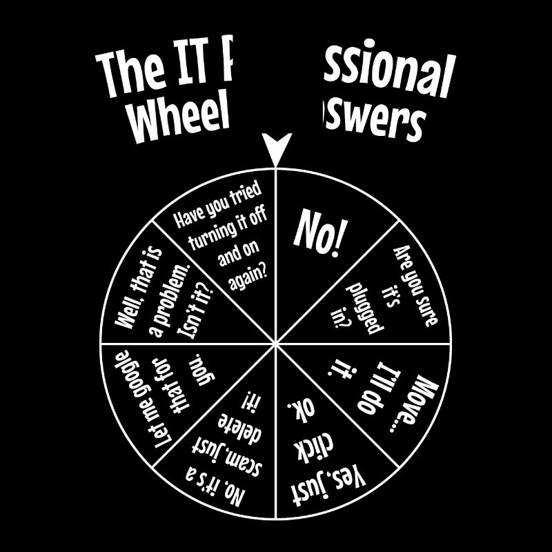 Programmeur IT Programmation Cadeau Drôle