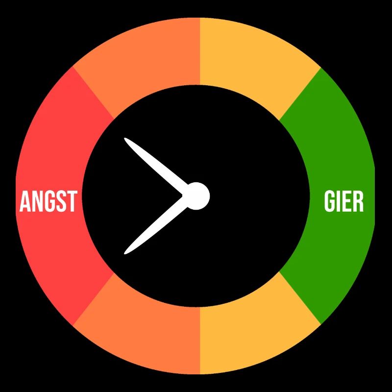 Angst > Gier
