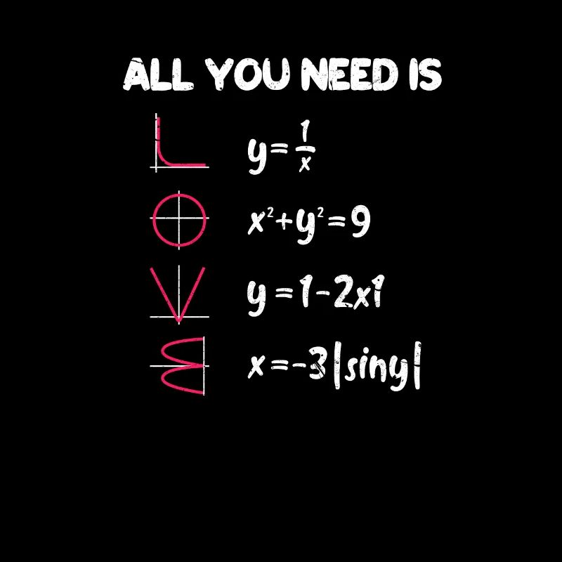 maths