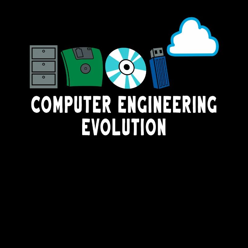 Programmierer Code Informatik Software Entwickler