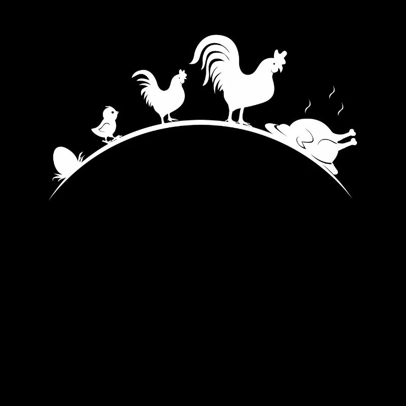 Evolution du poulet