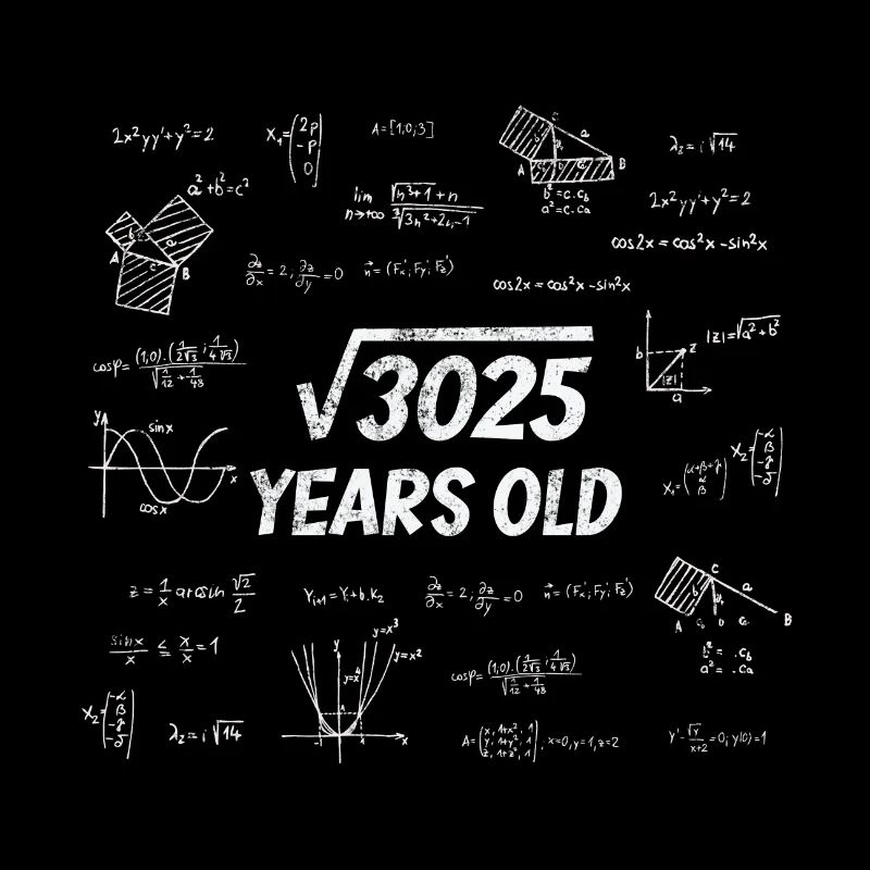 Square root from 3025 - 55th birthday math nerd