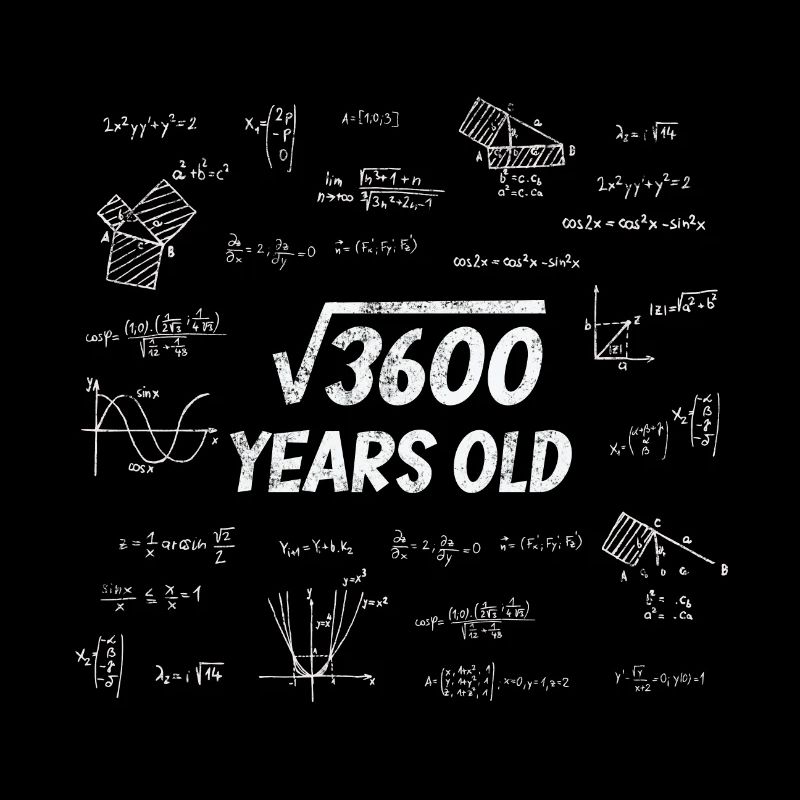 Square root from 3600 - 60th birthday math nerd