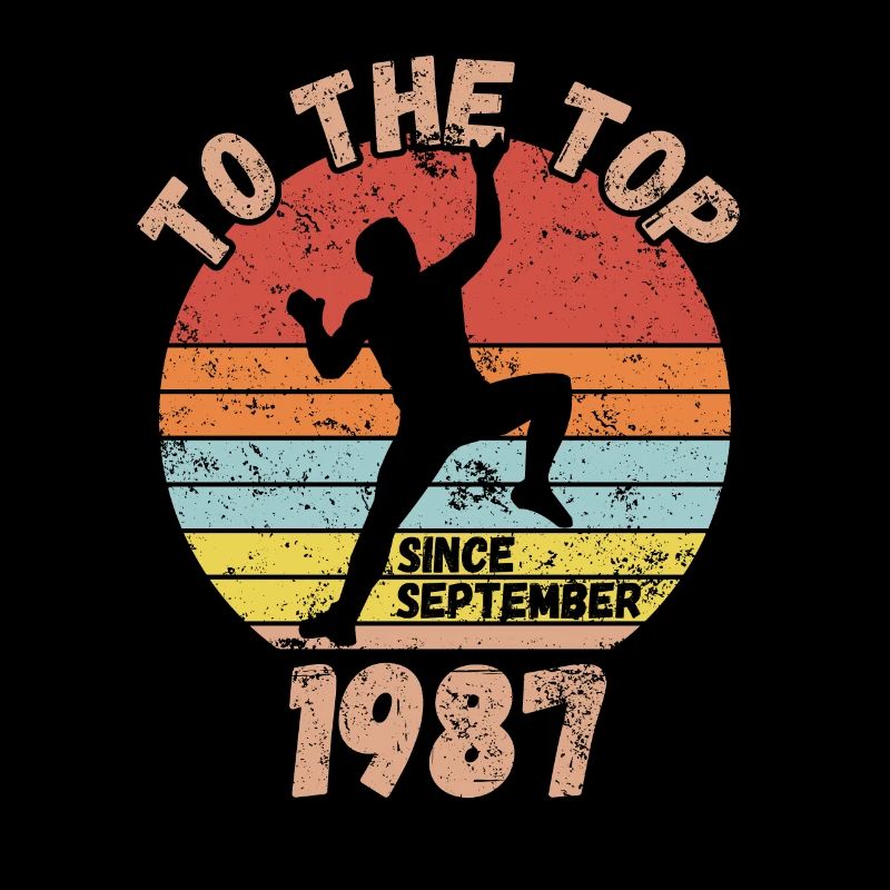 Geburtstag Klettern Bouldern seit September 1987
