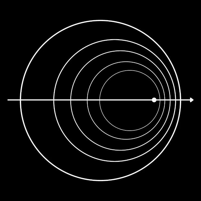 Doppler Effekt Physik Nerd Quantenphysik Mathe