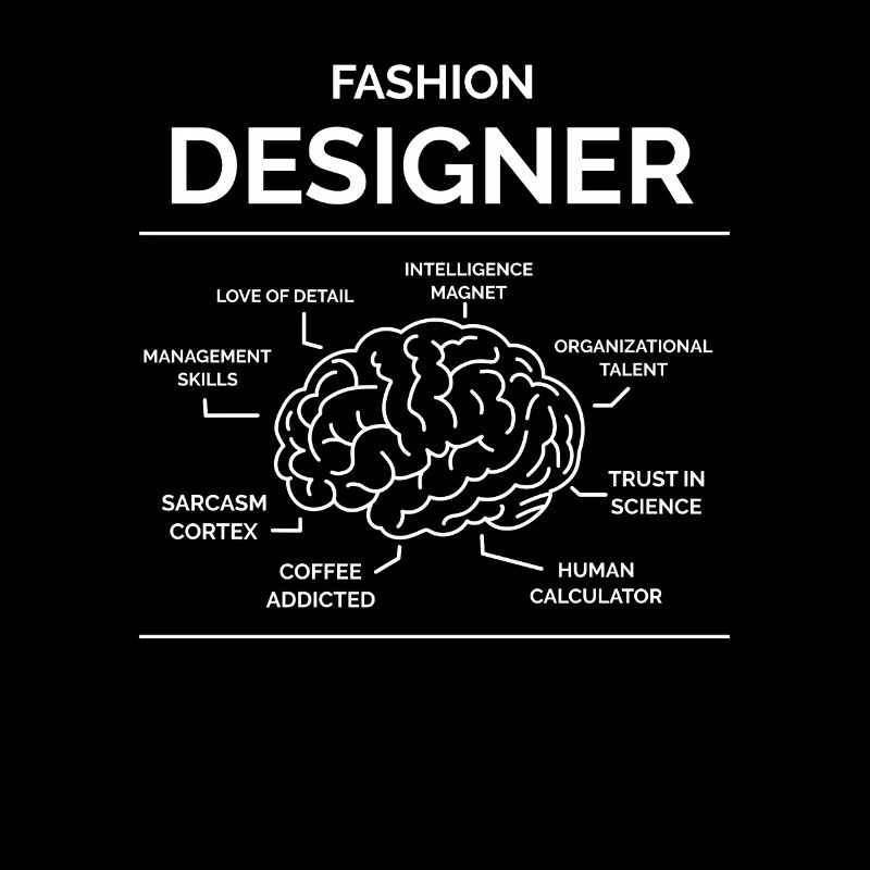 Modedesigner