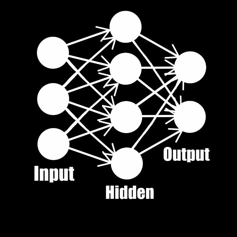 Neural Network Deep Learning Machine Geschenk