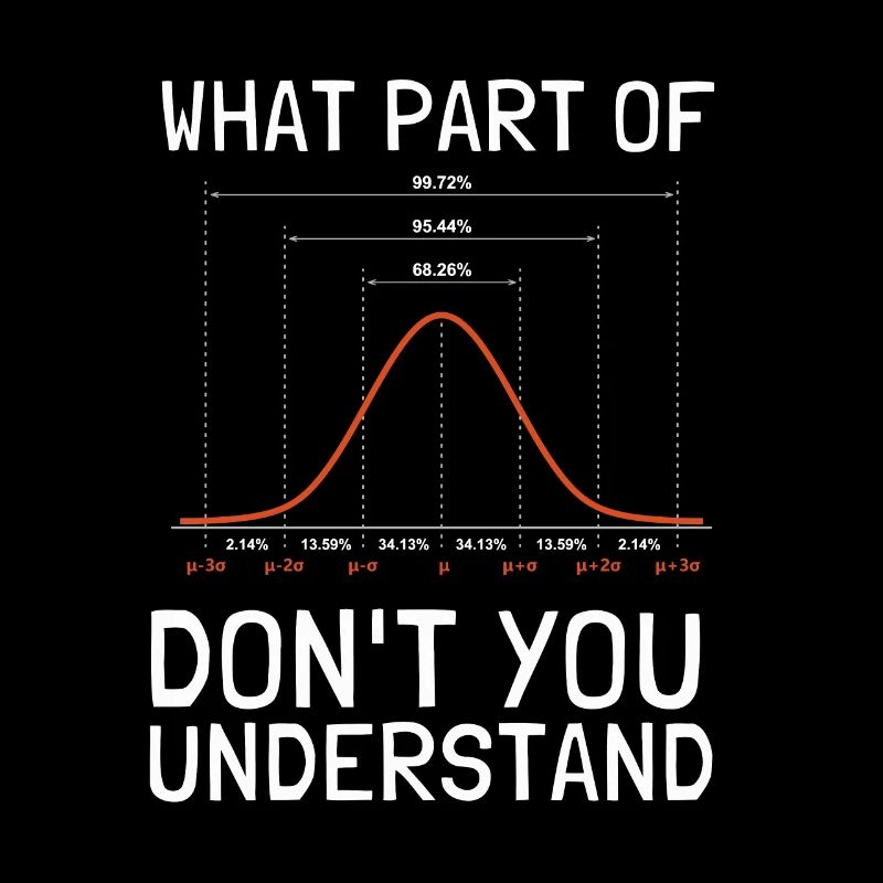 Data Scientist statisticien de la distribution normale