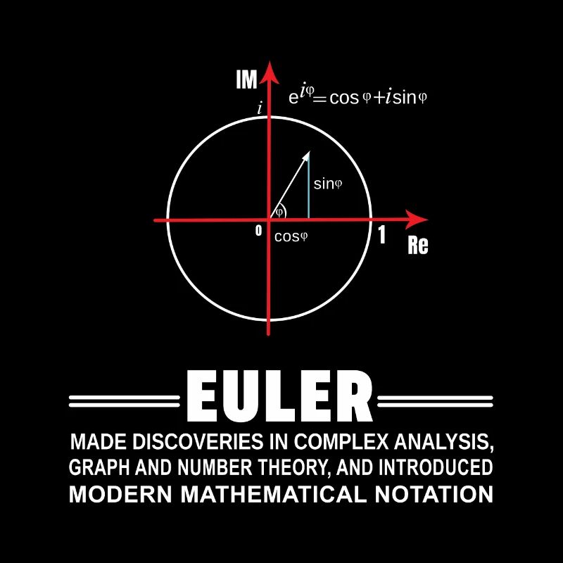 Mathématiques d'Euler