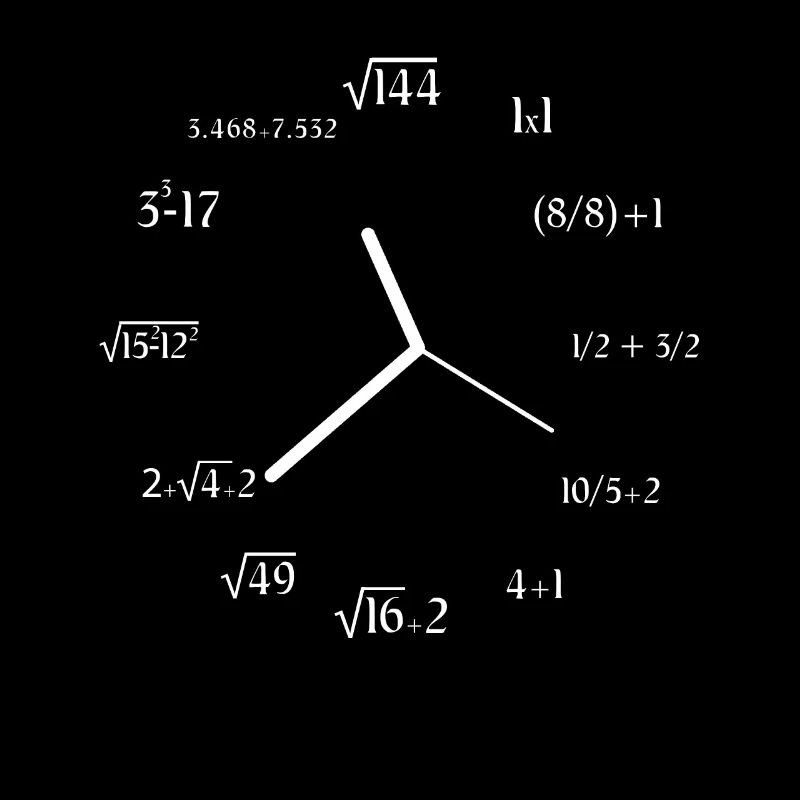 Formula Math Meme Math Equation Funny Math Clock