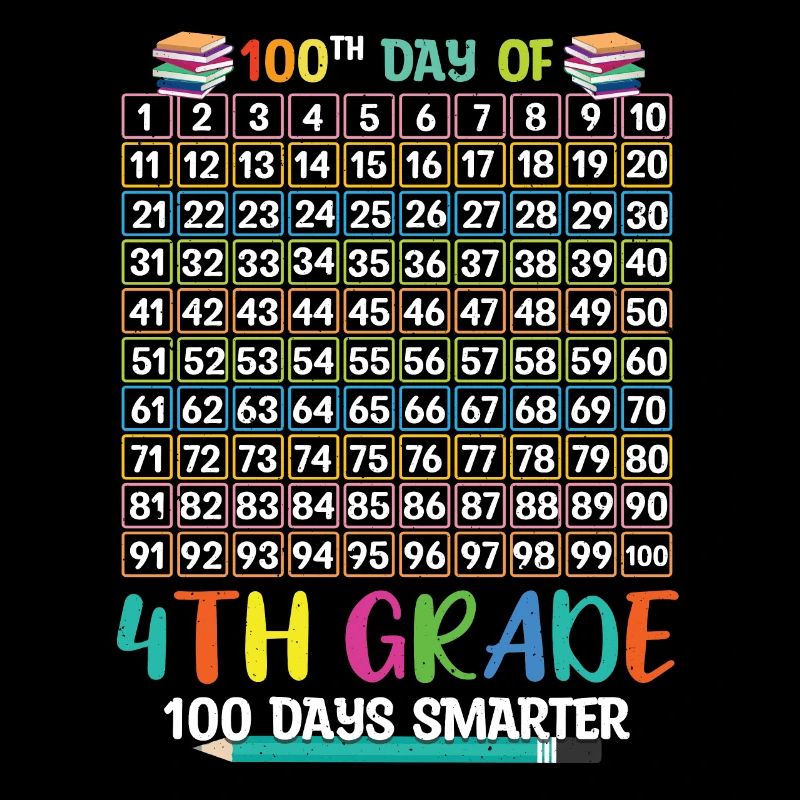 Plus intelligent 100e jour de 4e année 100 jour d’école