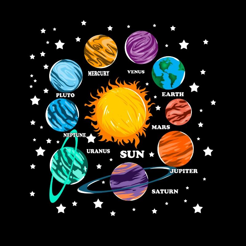Planets Sun Planetary System Space Space Fan