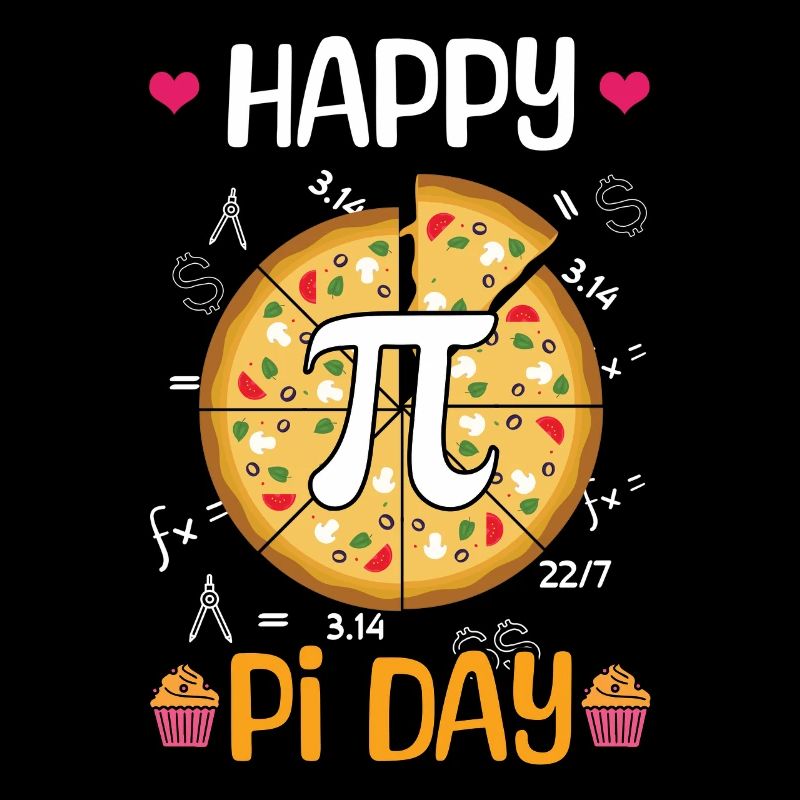 Happy Pi Day Pizza Math Fun