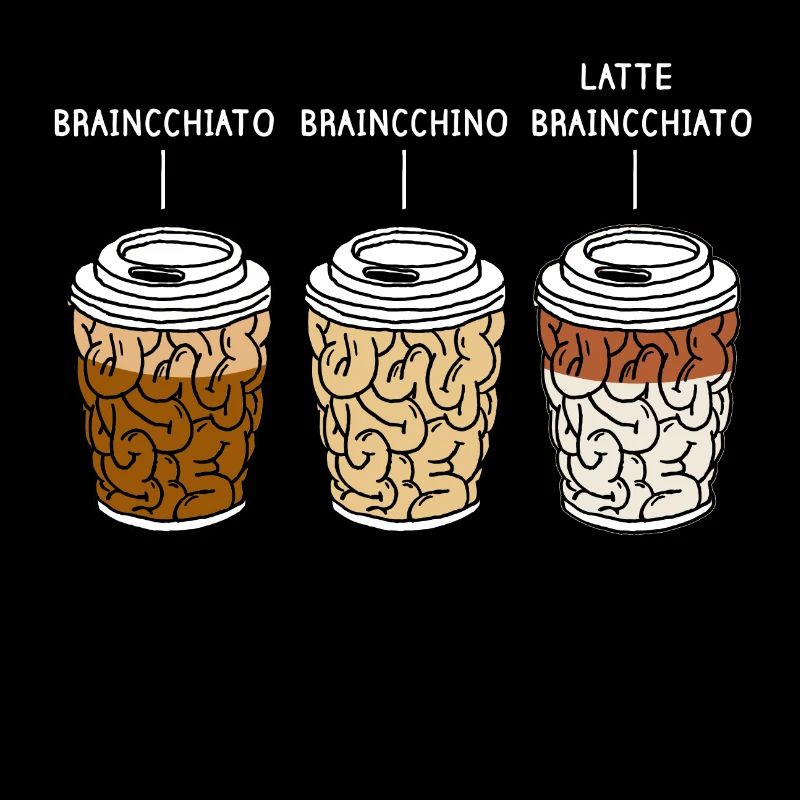 cappuccino coffee brain gift